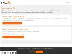 Sites similar to ingmarkets.com