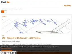 Sites similar to ingmarkets.de