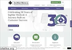 Sites similar to ingmarmed.com