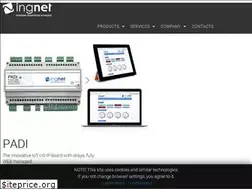 Sites similar to ingnet.it