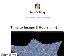 Sites similar to ingowald.blog