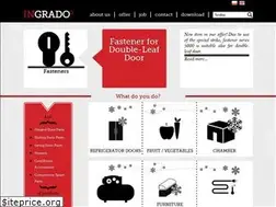 Sites similar to ingrado.pl
