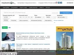 Sites similar to ingraficon.ru
