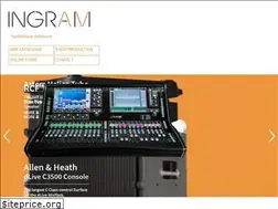 Sites similar to ingramav.com