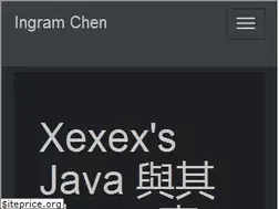 Sites similar to ingramchen.io