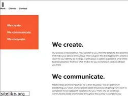 Sites similar to ingramimage.net
