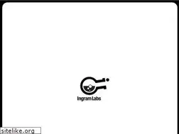 Sites similar to ingramlabs.com