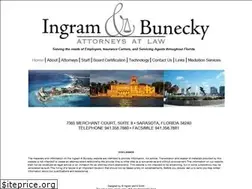 Sites similar to ingramlaw.com