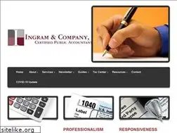 Sites similar to ingramllc.com