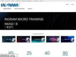 Sites similar to ingrammicrotraining.com