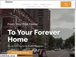 Sites similar to ingrammortgageteam.com
