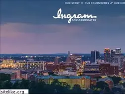 Sites similar to ingramnewhomes.com