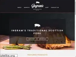 Sites similar to ingrams-aberdeenshire.com