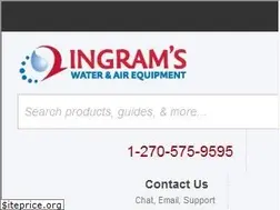Sites similar to ingramswaterandair.com