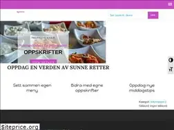 Sites similar to ingrediens.no