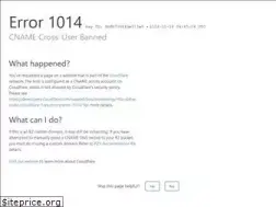 Sites similar to ingresos.tv