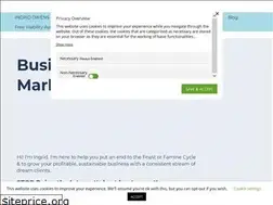 Sites similar to ingridkellyowens.com