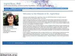 Sites similar to ingridrose.net