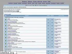 Sites similar to ingrids-reisewelt.de