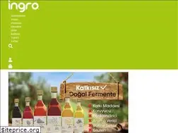 Sites similar to ingro.com.tr