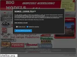 Sites similar to ingrossomodellismo.it