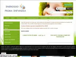 Sites similar to ingrossoprimainfanzia.it