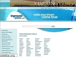 Sites similar to ingroundpools.com