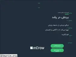 Sites similar to ingrow.co