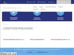 Sites similar to ingstad.lt