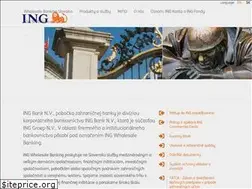 Sites similar to ingwb.sk