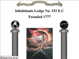 Sites similar to inhabitants153.com
