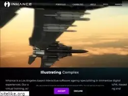 Sites similar to inhance.com