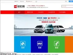 Sites similar to inhauto.com