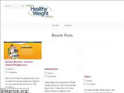 Sites similar to inhealthyweight.org