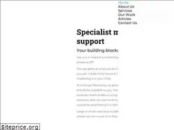 Sites similar to inhousemarketing.co.nz