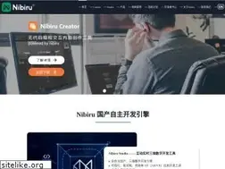 Sites similar to inibiru.com