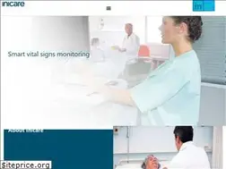 Sites similar to inicare.com