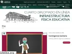Sites similar to inifed.gob.mx