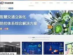 Sites similar to iniohosadvisory.com