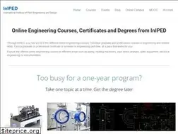 Sites similar to iniped.com