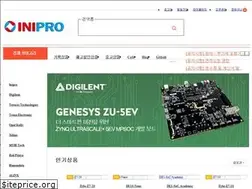 Sites similar to inipro.net