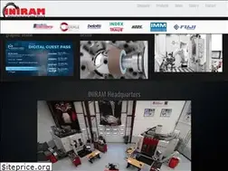 Sites similar to iniram.com