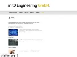Sites similar to init0.ch