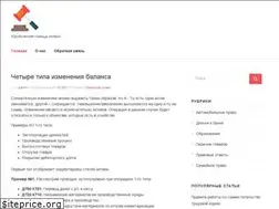 Sites similar to initechno.ru