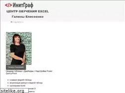 Sites similar to initgraf.ru