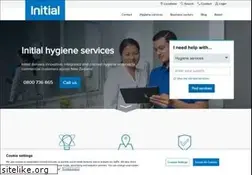Sites similar to initial.co.nz