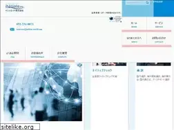 Sites similar to initiate-world.com