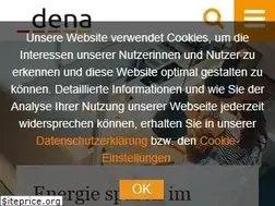 Sites similar to initiative-energieeffizienz.de