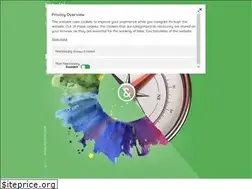 Sites similar to initiative-finance.com