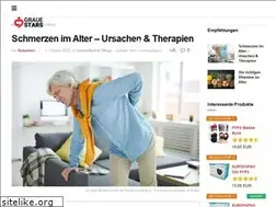 Sites similar to initiative-schmerzlos.de